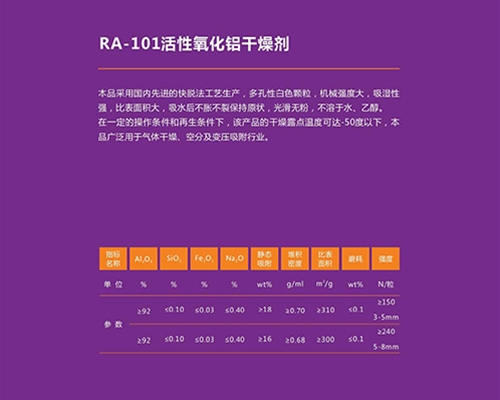 干燥機(jī)用活性氧化鋁參數(shù)表